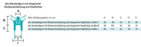 Standardgurte Größentabelle Standardgurte Größentabelle